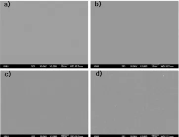 Fig. 9. SEM photomicrographs of the cross sections of coating films with different molar ratios of GPTMA and VTES