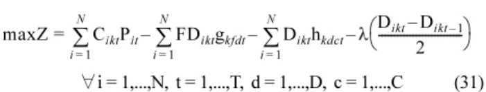 Fig. 8. Distribution model diagram.