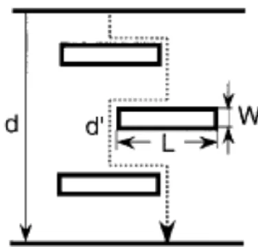 Fig. 15. A model for the path of a diffusing gas through polyimide- polyimide-clay nanocomposite [29].