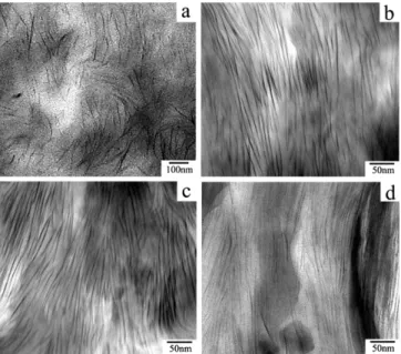 Fig. 10. d-spacings of the MAPE/20A and MAPP/20A nanocompos- nanocompos-ite fibers. Open circle symbol and open rectangular symbol indicate  d-spacings of MAPE/20A and MAPP/20A  calcu-lated from SAXS data, respectively
