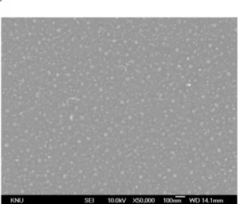 Fig. 4. SEM images of CNT films deposited (a) without, (b) with grid electrode at 60 sccm H 2 /15 sccm C 2 H 2 , 200 mTorr, 650 o C for 1 h.