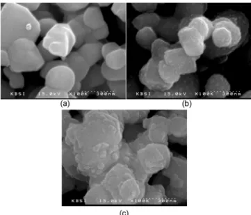 Fig. 6. SEM micrograph of Mn 2 O 3  powder calcined at 650 o C.