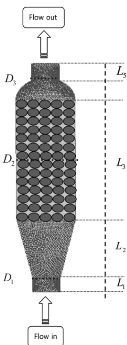 Fig. 1. Schematic of WGSR reactor.