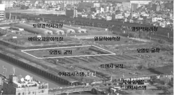 Fig. 1. MoonHyun remediation site in Busan.