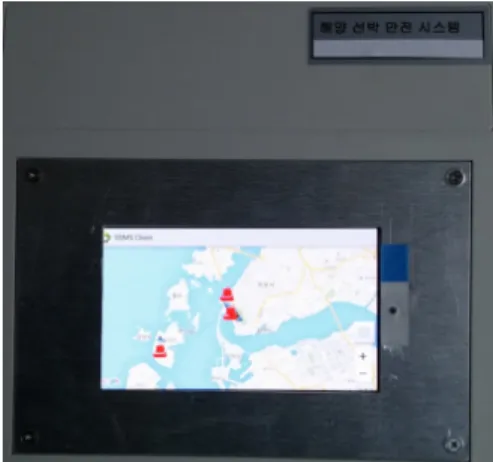 Fig. 8. Indication of vessel’s own state 그림 8. 선박 자체 상태 표시