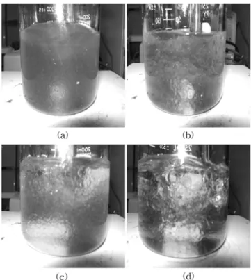 Fig. 3. Dispersion property of blends of (a) 1:9, (b) 2:8, (c) 3:7 and (d) 4:6 as volumetric ratio of n-hexane : plating solution.