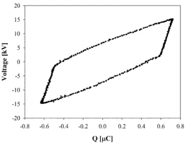 Fig. 3. Schematic diagram and conditions of the elemental mercury detector.