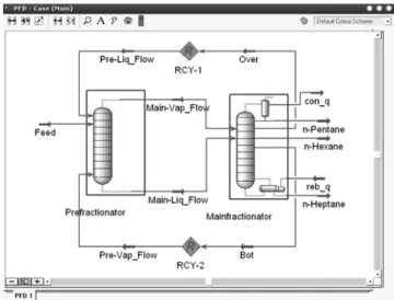 Table 1. Main structure of equivalent simple column configuration 1st column 2nd column 3rd column