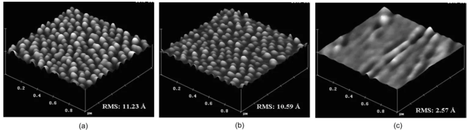 Fig. 7. FTIR spectra as a function of RF power and loading position during remote N 2 +H 2 (97:3) plasma etching: (a) site  ① , (b) site  ② , (c) site  ③ , (d) site  ④ .