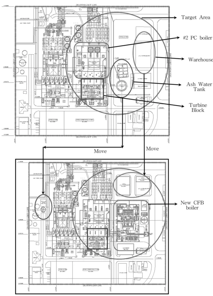 Fig. 2. Layout of the construction of a CFB boiler in the Youngdong power plant.