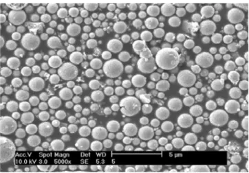 Fig. 2. Prepared from aqueous solution.