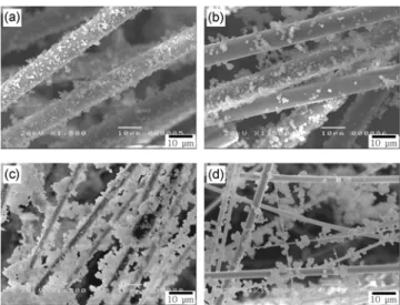Fig. 6. Schematic diagram of the procedure for binding zeolites to inorganic fibers using CPS and PEI.