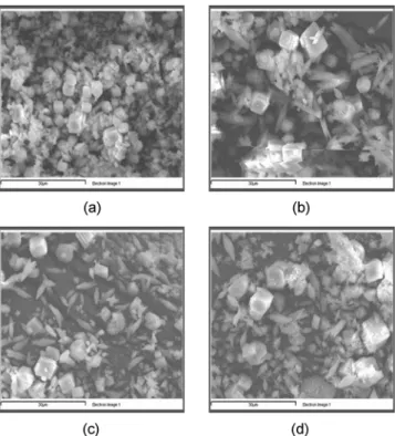 Fig. 5. Volume mean size change of calcium carbonate particles by the reaction temperature at 300 rpm.