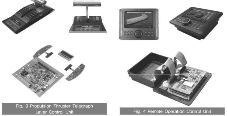 Fig. 3 Propulsion Thruster Telegraph 