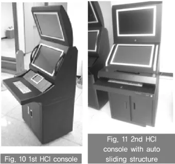 Fig. 11 2nd HCI console with auto