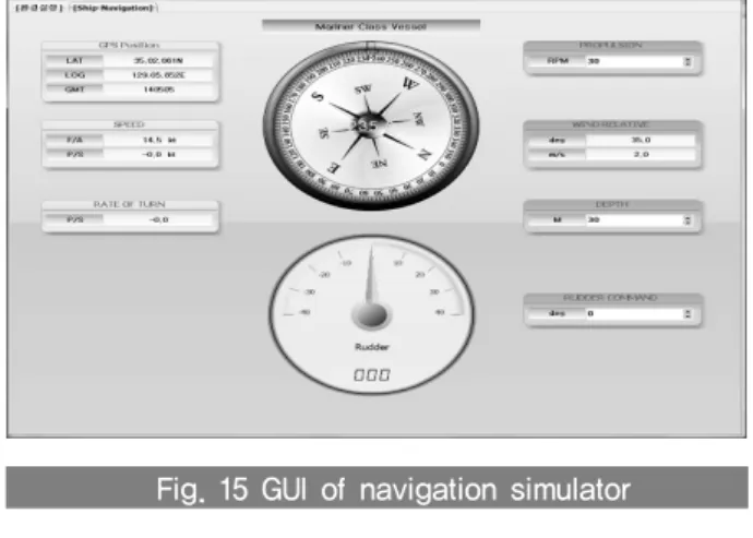 Fig. 16 Configuration GUI of ship simulator