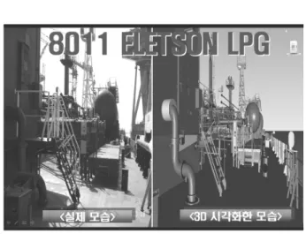 그림 3. Upper Deck Visualization