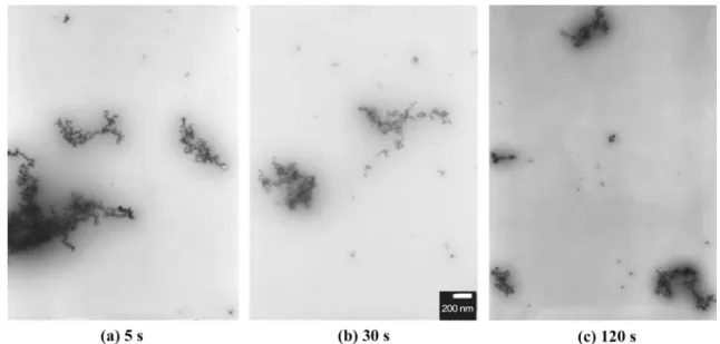Fig. 8. Effect of evaporator residence time on particle morphology (TTIP concentration: 7 mol ％ , reactor temperature: 700 o C, reactor residence time: 0.7 s).