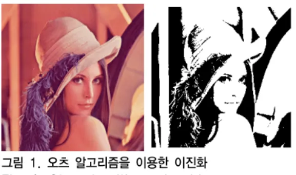 그림 1. 오츠 알고리즘을 이용한 이진화 Fig. 1. Otsu algorithm using binary