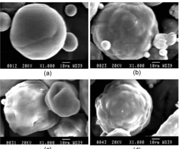 Fig. 7. Release behaviors of fragrant oil from PCL/PEI microcap- microcap-sules prepared with different PEI ratios