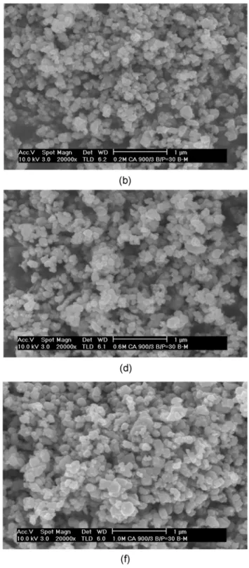 Fig. 8. SEM photographs of BaTiO 3  particles after ball milling. (a) No additive, (b) 0.2 M CA, (c) 0.4 M CA, (d) 0.6 M CA, (e) 0.8 M CA, (f) 1 M CA.