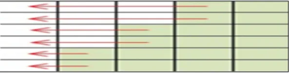Fig. 7. Two cases of a slanted image 