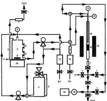 Fig. 1. Schematic of a continuous flow reaction system for catalytic wet decomposition of aqueous TCE in water.