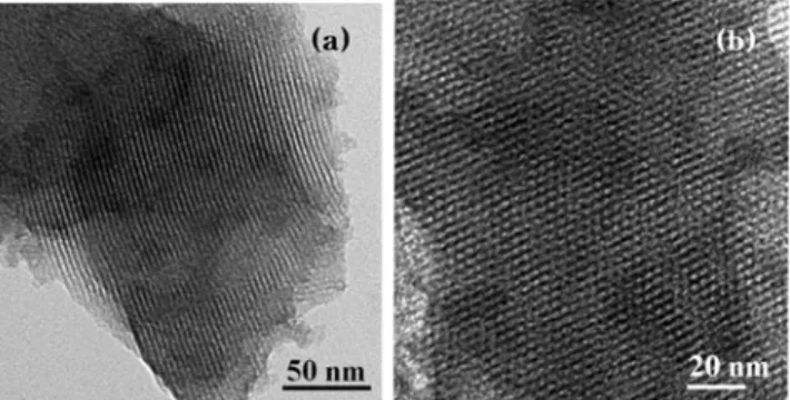 Fig. 2. Low(a) and high(b) resolution TEM images of Fe-MCM-41.