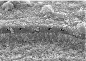 Fig. 2. XRD patterns of the standard and the synthesized NaA zeolite.