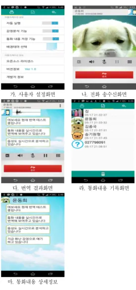 그림  4-다의  통화중  변역결과  및  감정결과  화면은  음 성을  텍스트로  번역한  결과를    보여주는  창이다.  제일  상 단에는  Call  Helper  어플리케이션  로고와  음성데이터  파 형을  나타내는  창이  위치한다