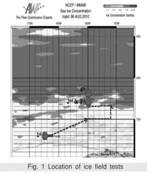 Fig. 1 Location of ice field tests