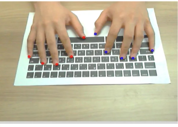 Fig. 8. Conners of Key Buttons detected