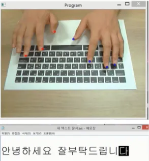 Fig. 12. Finger Keyboard Operating in Windows
