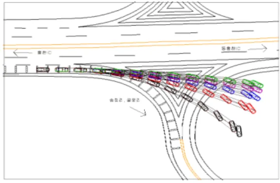 Fig. 12. Roll angle characteristics according  to vehicle speed on wet road condition