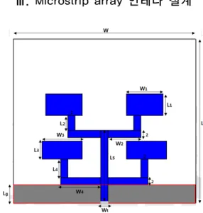 Fig. 1. Layout of designed antenna