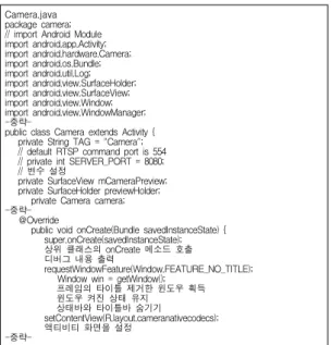 Fig. 4. Smartphone Camera Operation Algorithm.