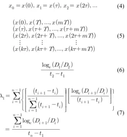 Fig. 5. 10-fold cross validation