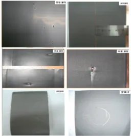 Fig. 2. The inspection system composition