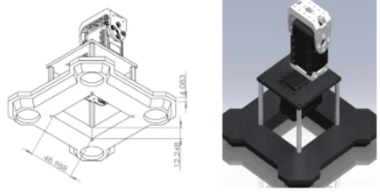 Fig. 1. The shape and rotation direction of RTx
