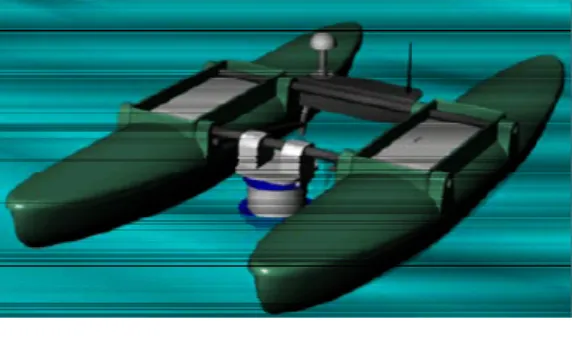 Fig. 1. The water surface robot(manufactured) 