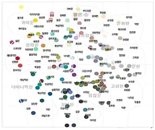 그림 6. RGB 큐브  Fig. 6. RGB cube