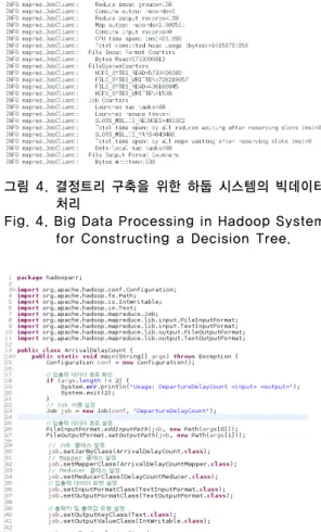 Fig. 4. Big Data Processing in Hadoop System  for Constructing a Decision Tree.