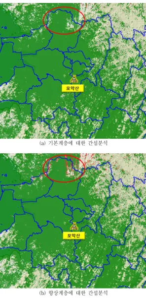 그림 5. 식장산(13B)이 모악산(13C)으로부터 받는 간섭분 석 결과