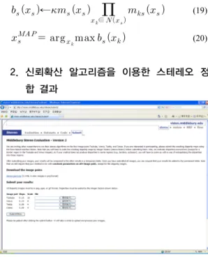 Fig. 4. Simple Belief Propagation algorithm
