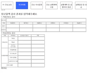Fig. 6. Check of department and decision career  