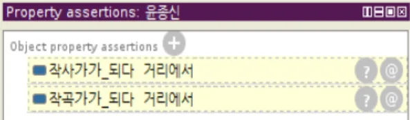 표 2. ‘엠에프유’ 라이선스 정보