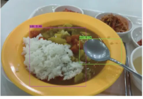 표  1.  Custom  YOLO  모델  평가  수치 Table  1.  Custom  YOLO  model  evaluation  results