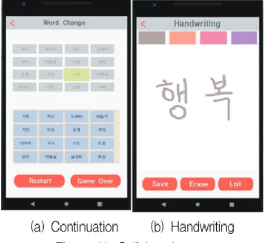 Figure  11  is  a  self-learning  game  menu  that  expresses  the  feelings  of  seniors  by  providing  a  continuation  menu  for  seniors'  dementia  and  depression  prevention  and  a  handwriting  menu  to  leave  the  current  psychology  in  writi