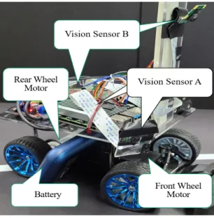 표  1.  시작품  차량의  사양 Table  1.  The  specification  of  prototype  car Components Parts specification