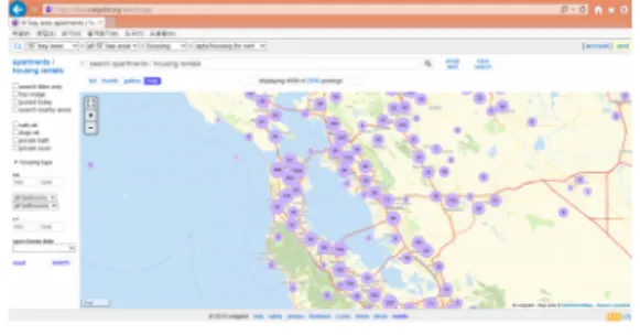 Fig. 4. The Bing Maps Platform